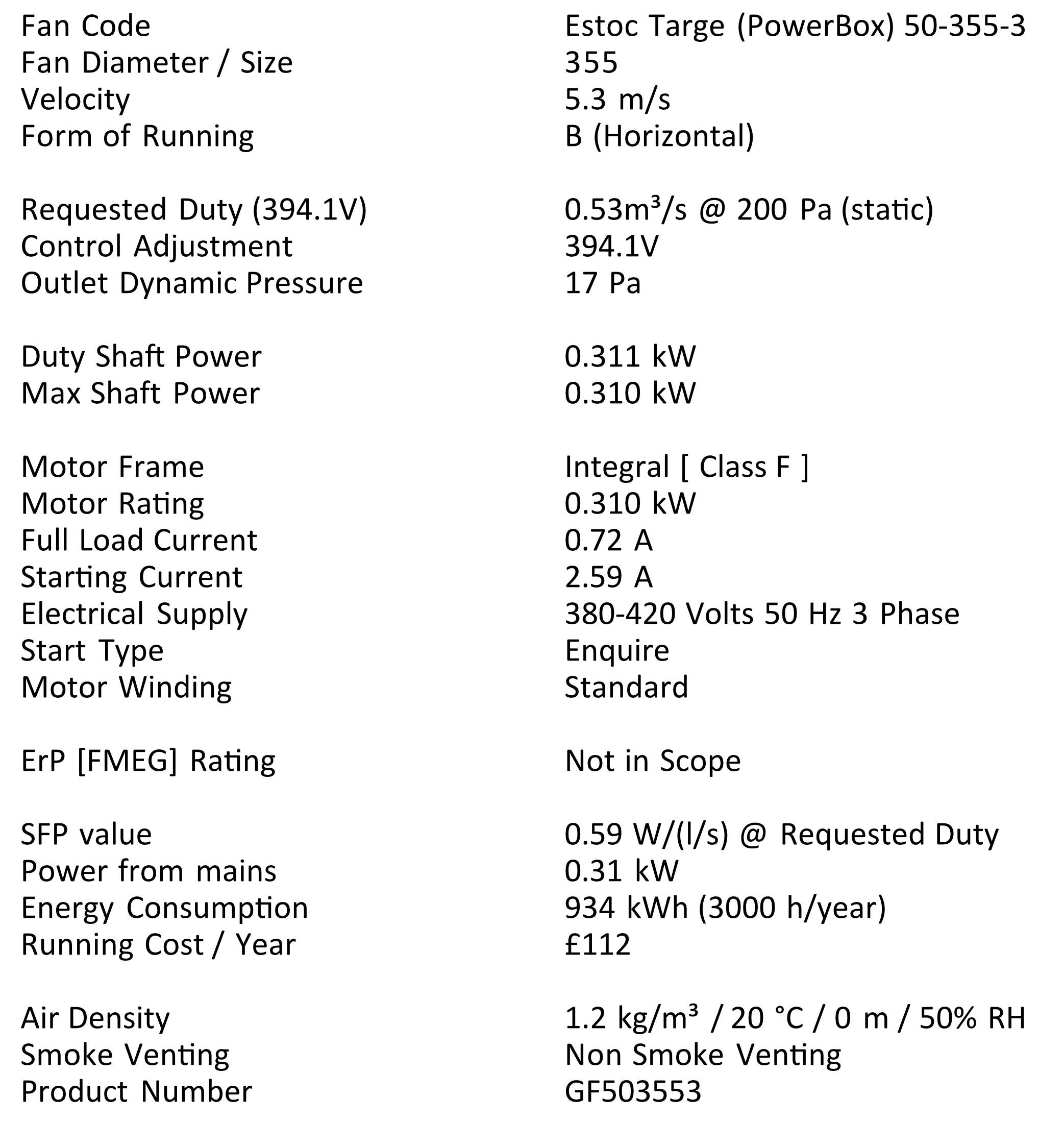 Estoc Targe (powerbox) 50-355-3 Technical details