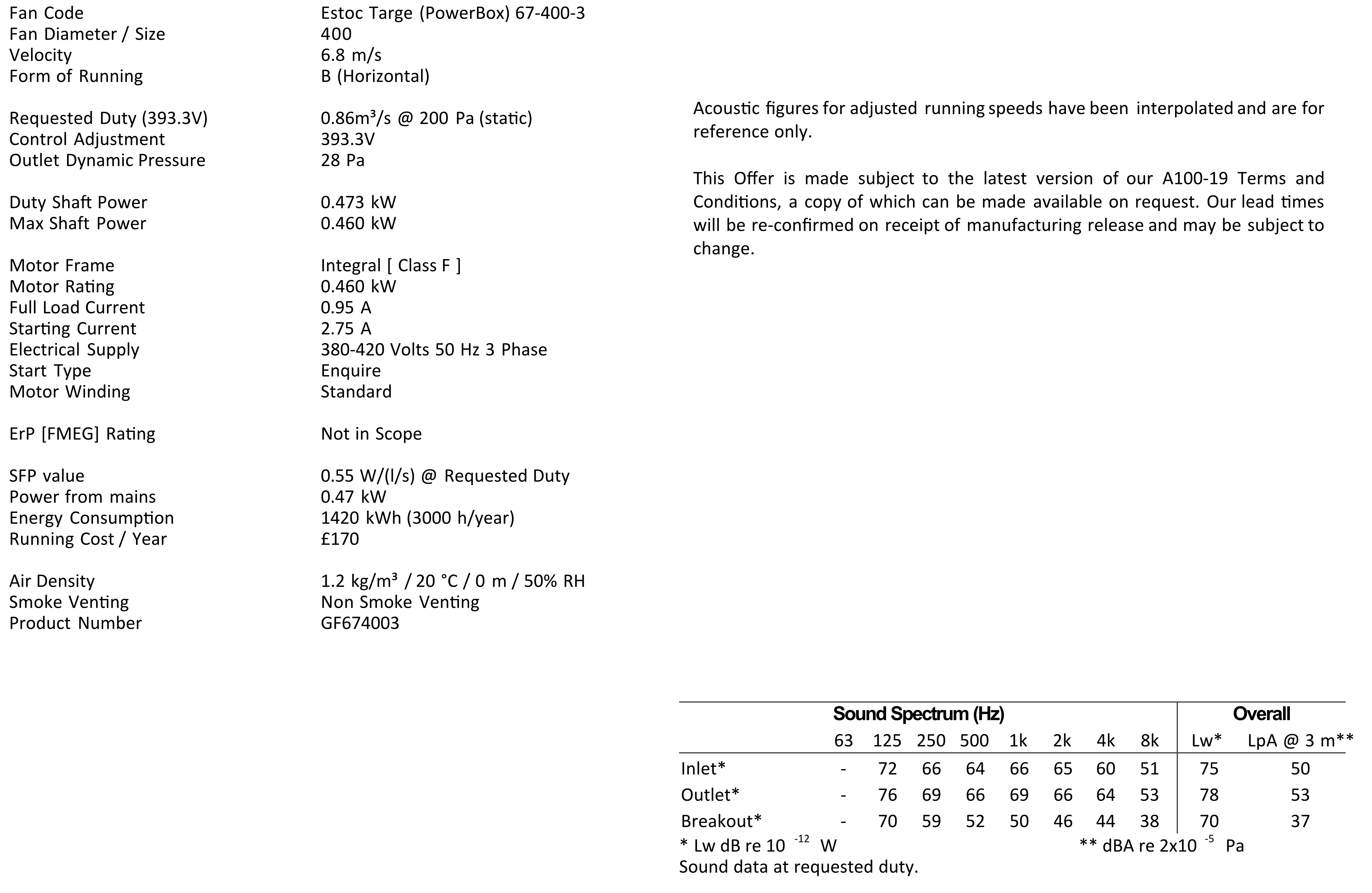 670-400-3 technical details