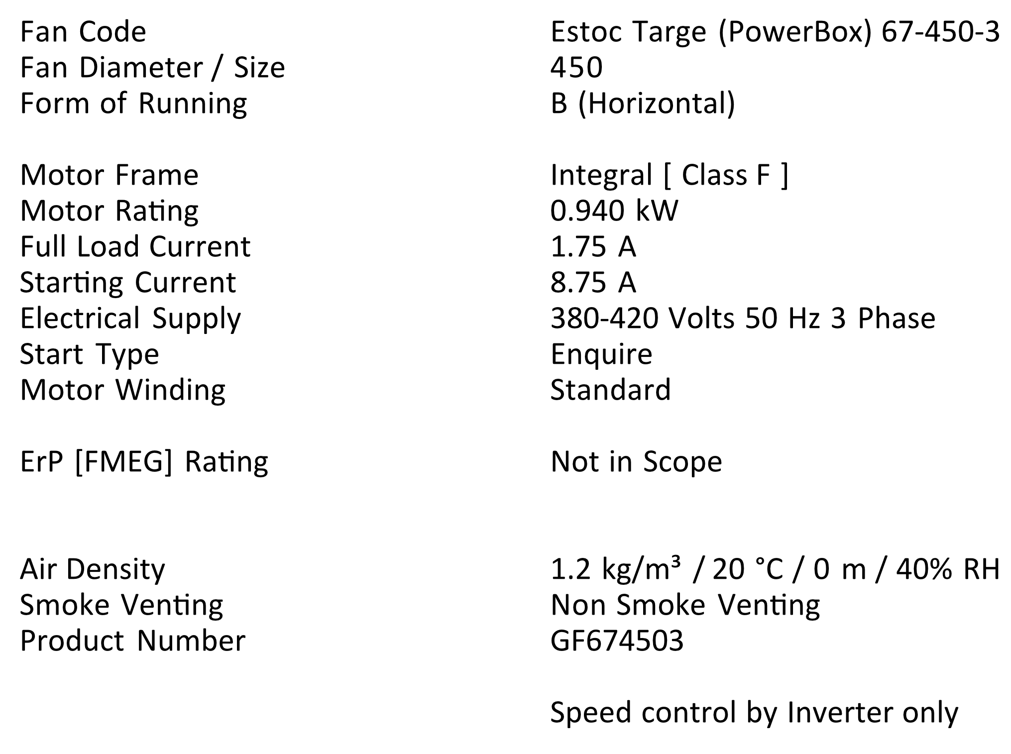 Estoc Targe (Powerbox) 67-450-3 Technical Details