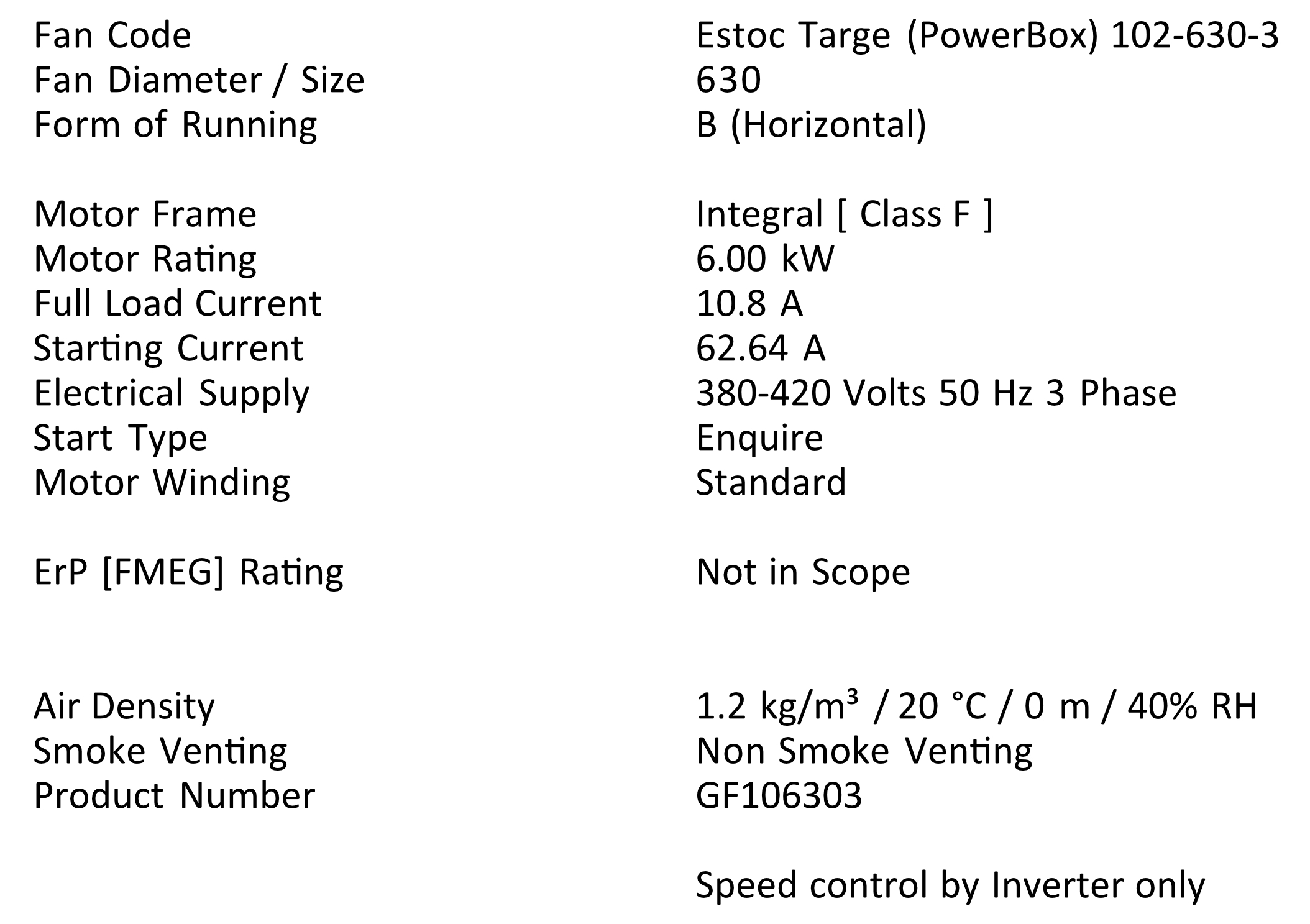 Estoc Targe (Powerbox) 102-630-3 Technical Details