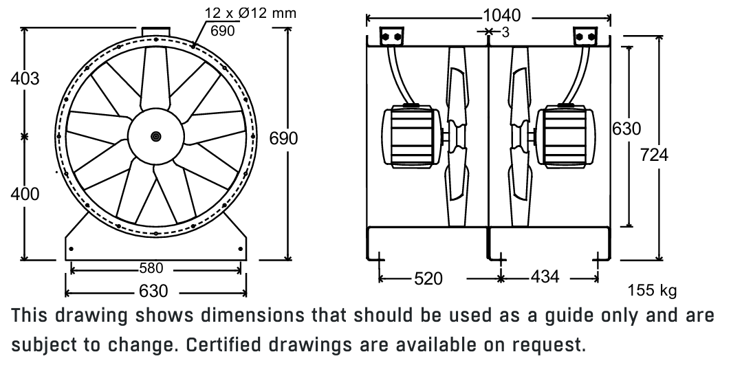 Dimensions