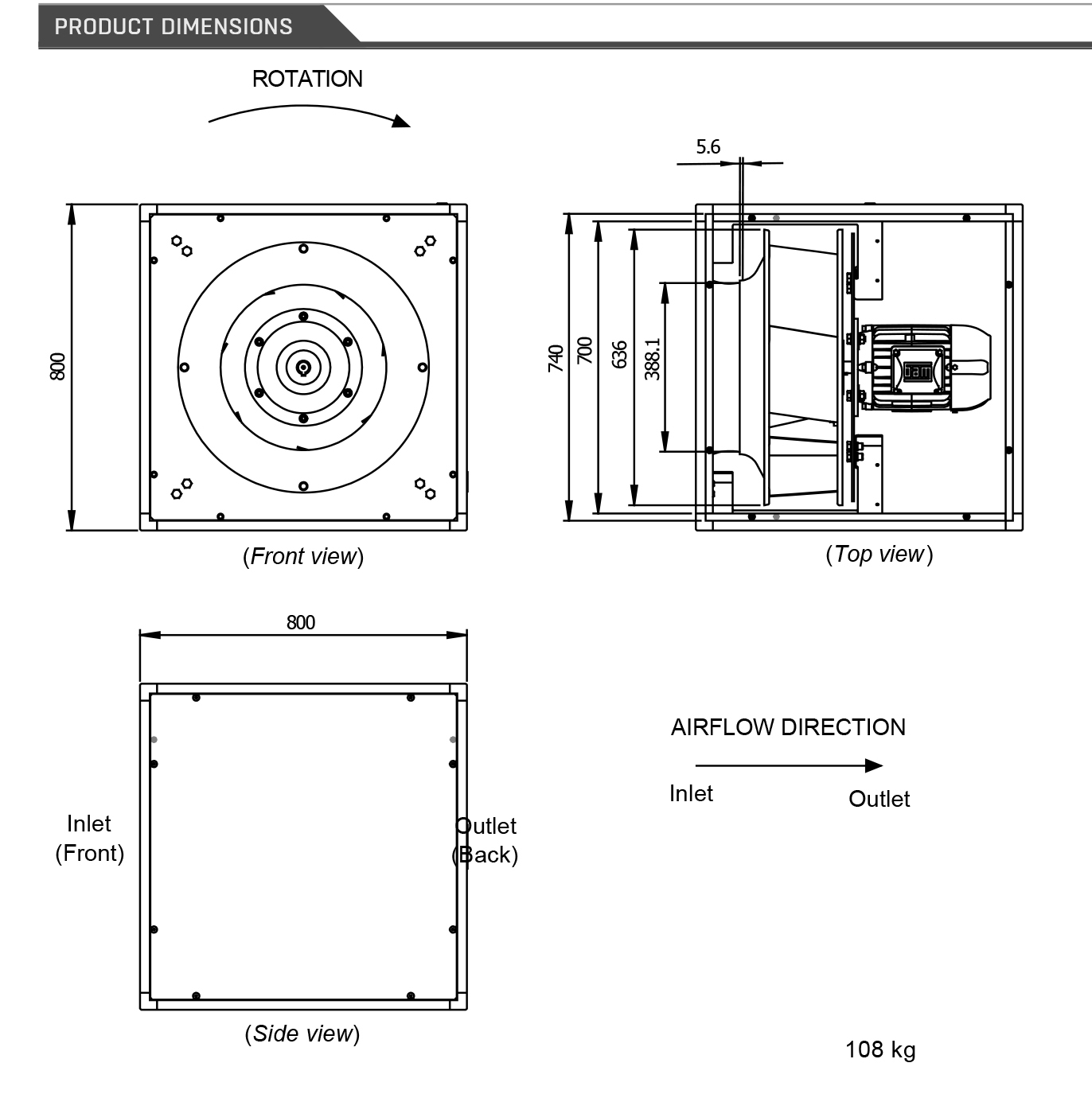 Powerbox 3-80-560-3 Dimensions