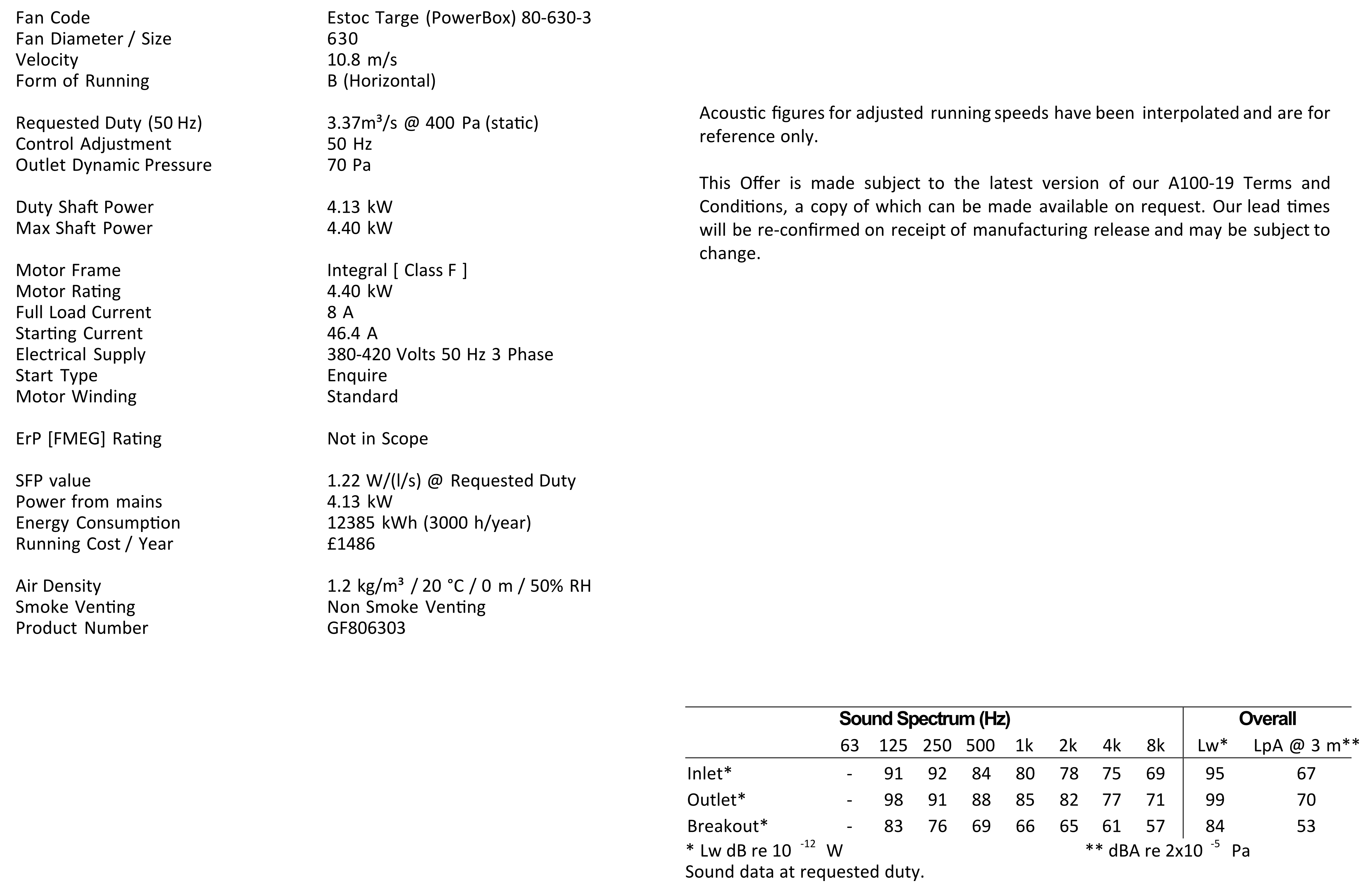 80-630-3 technical details