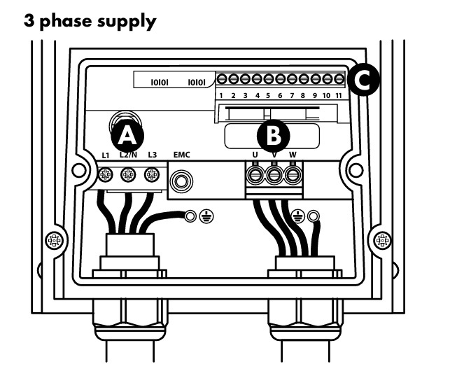 3ph in to 3ph out 0.75kW 2.2Amp Inverter Speed Controller IP66 ODE-3-140022-3F1A
