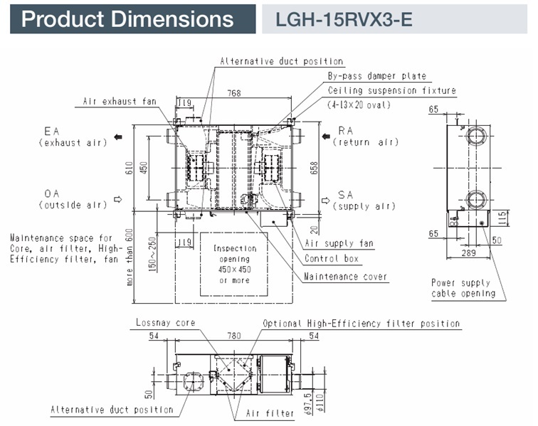 LGH 15 Dimensions