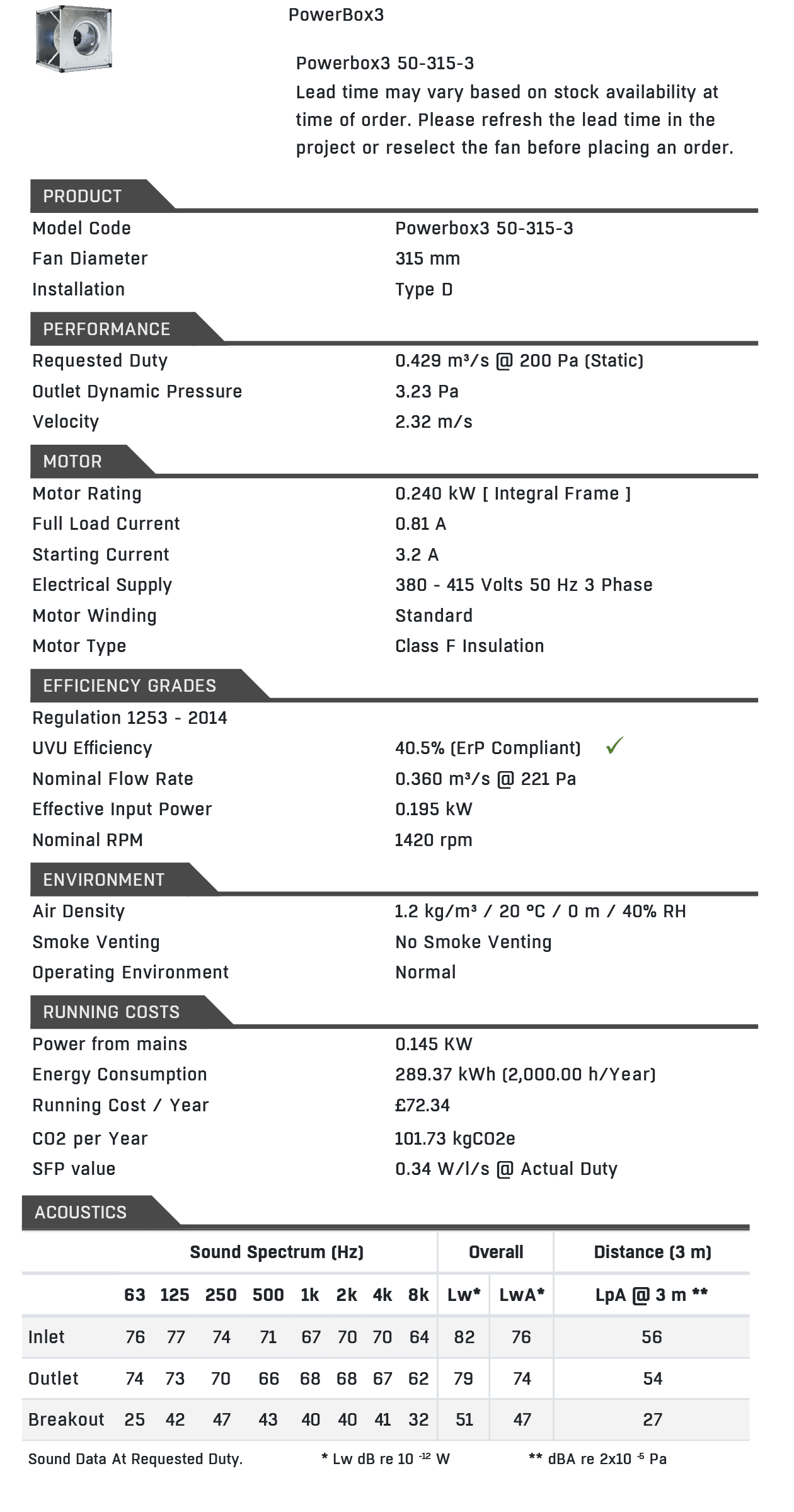 Powerbox 3 50-315-3 Technical Details