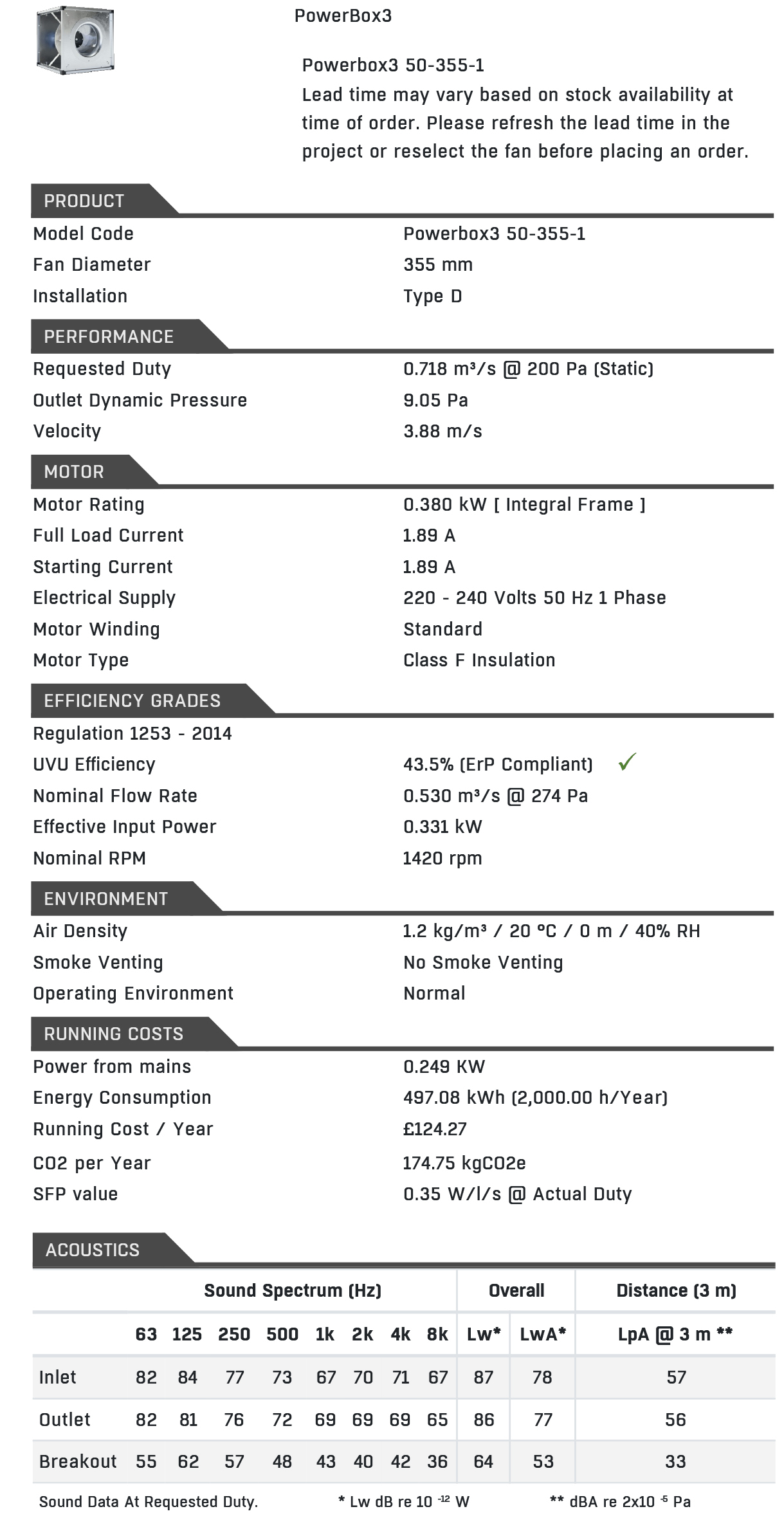 Powerbox 3 50-355-1 Technical Details