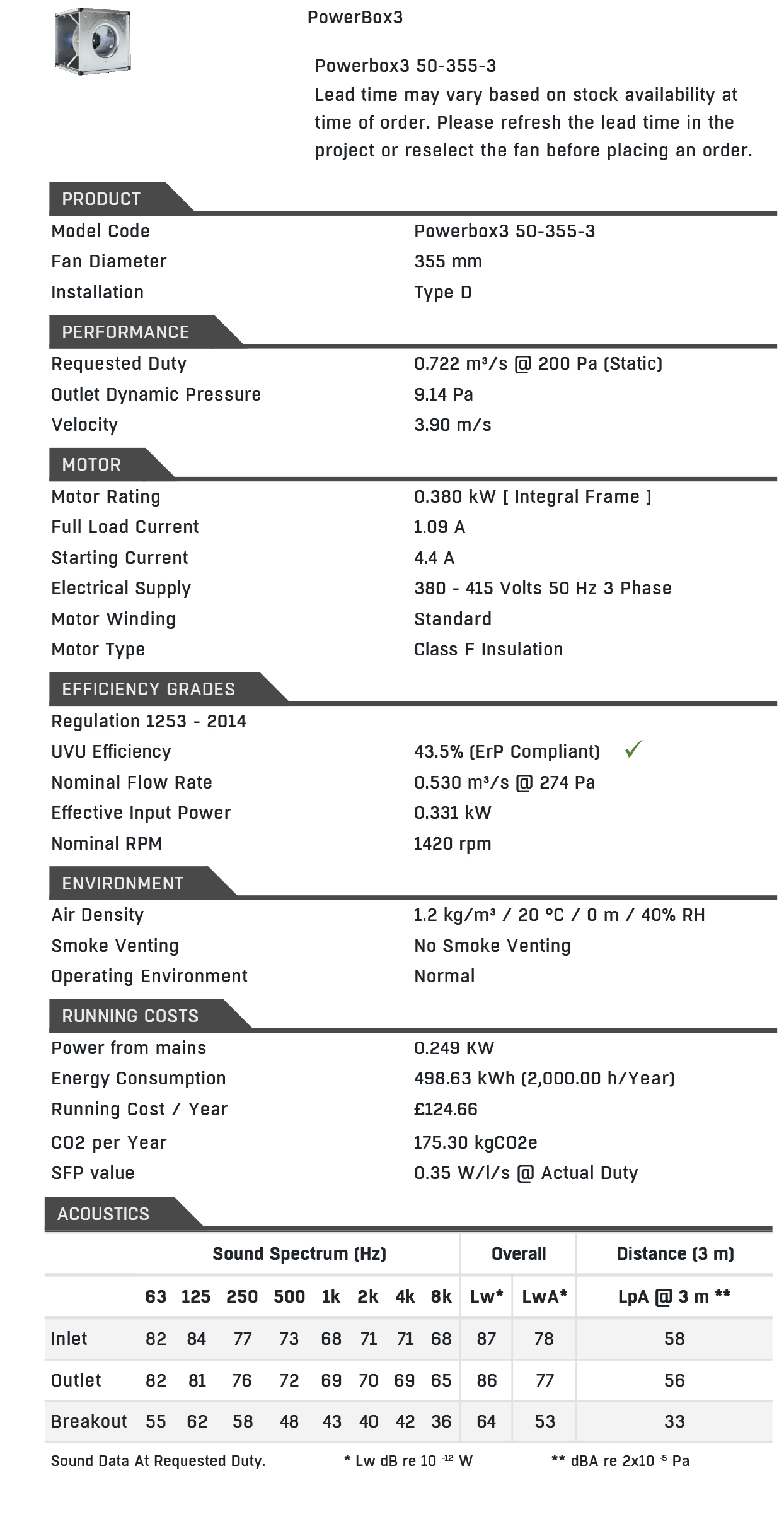 Powerbox 3 50-355-3 Technical Details