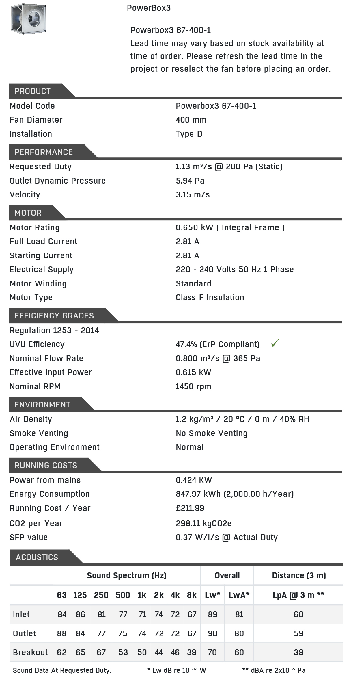 Powerbox 3 67-400-1 Technical Details