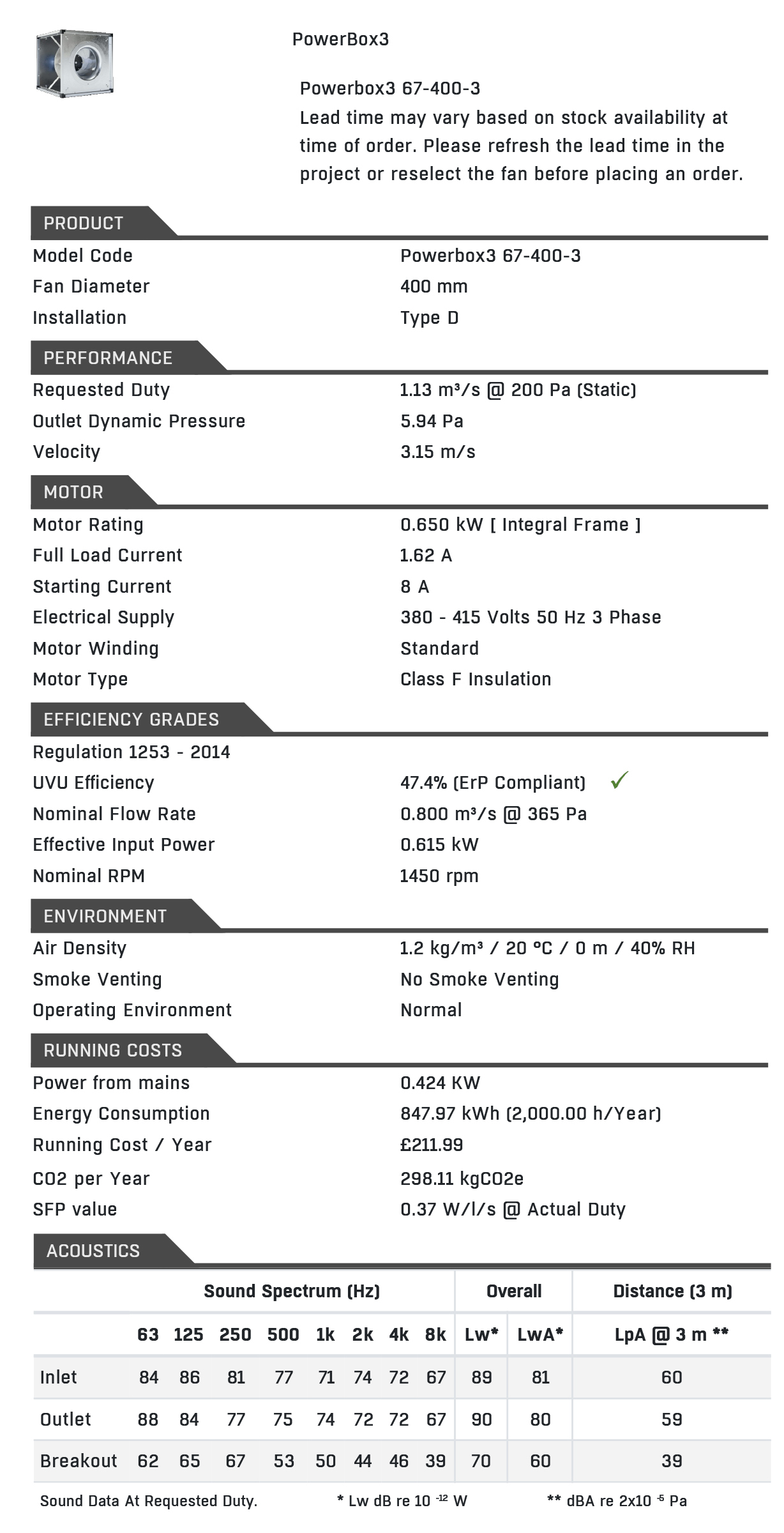 Powerbox 3 67-400-3 Technical Details