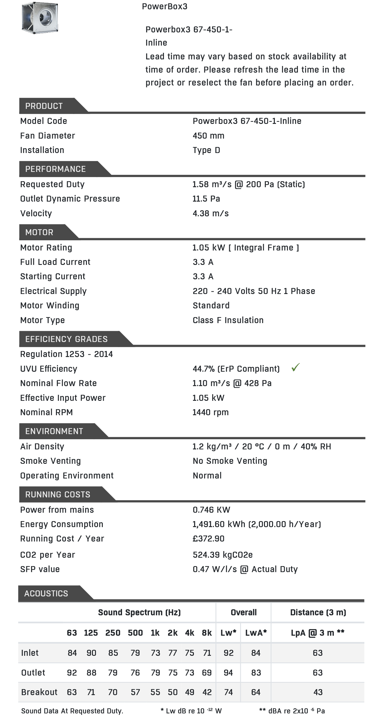 Powerbox 3 67-450-1 Technical Details