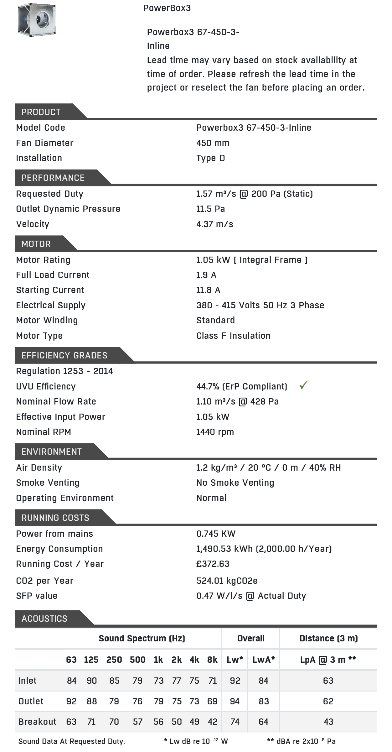 Powerbox 3 67-450-3 Technical Details