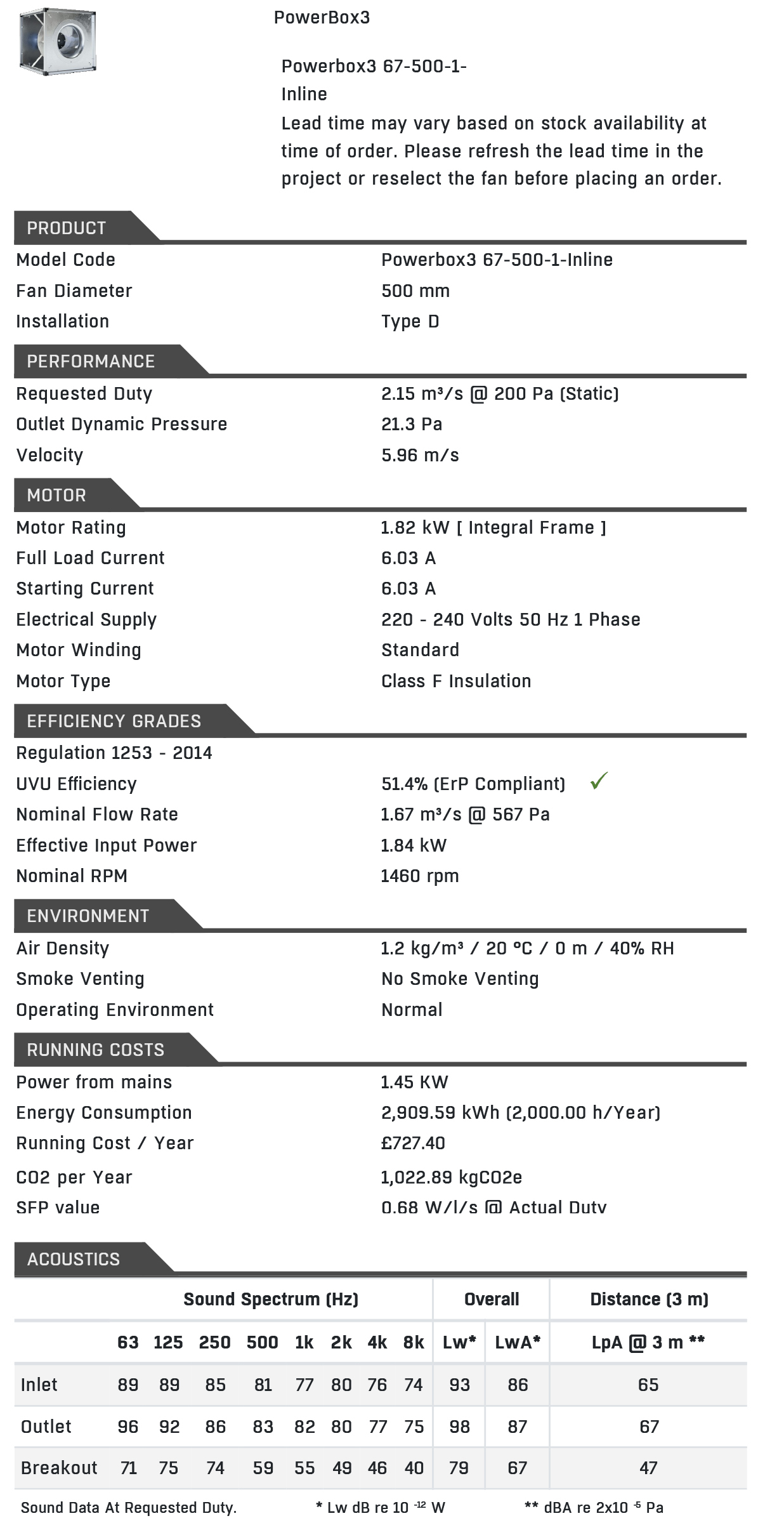 Powerbox 3 67-500-1 Technical Details