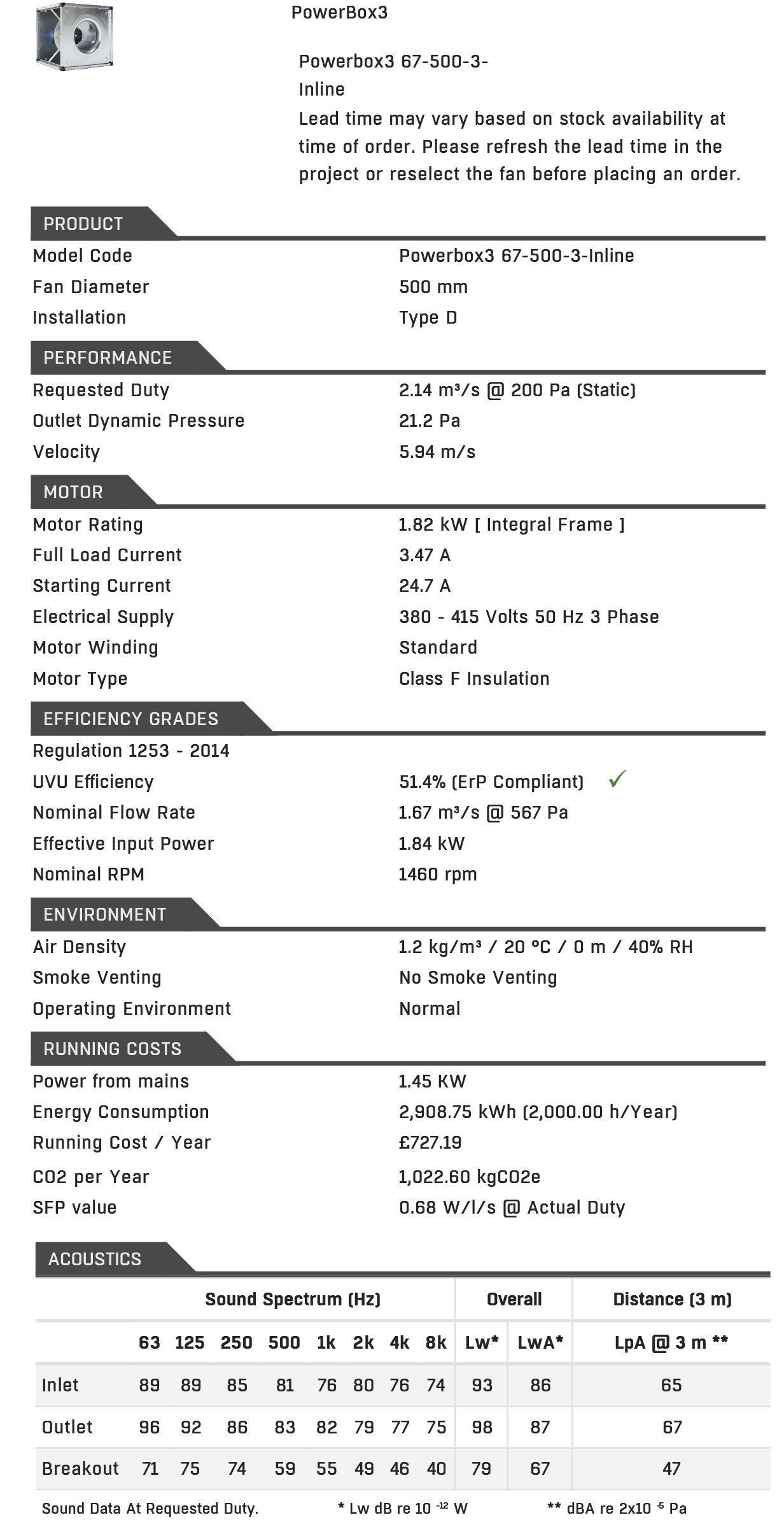 Powerbox 3 67-500-3 Technical Details