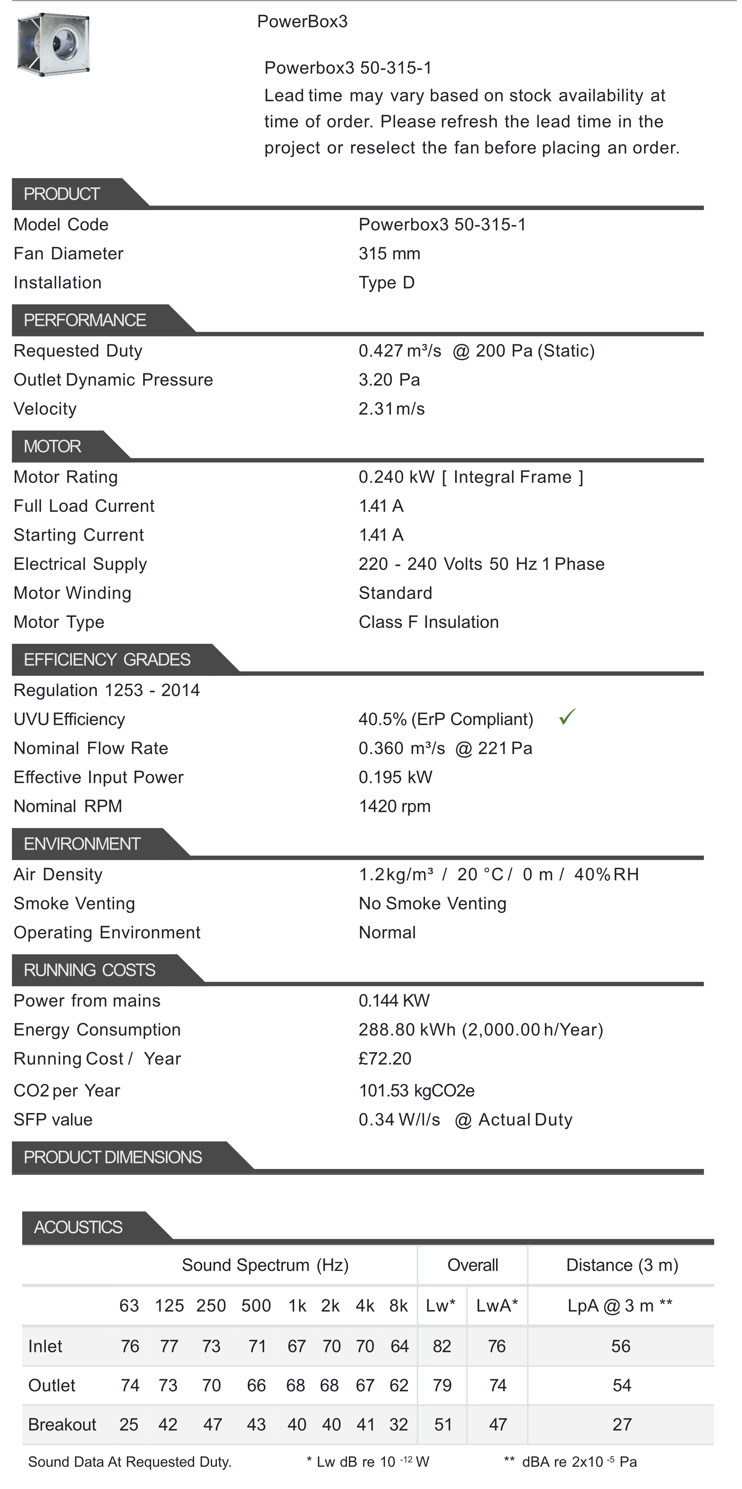 Powerbox 3 50-315-1 Technical Details