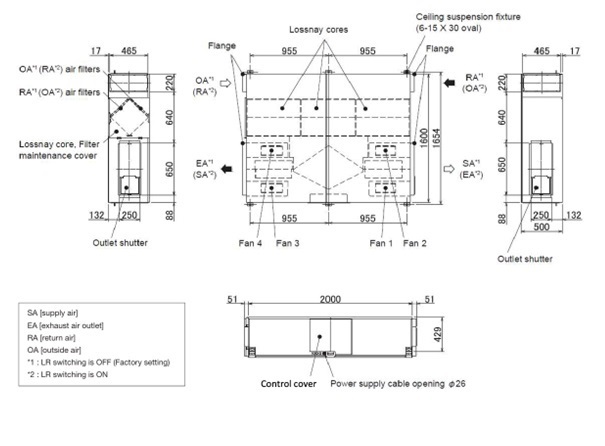 RVXT3-E Dimensions