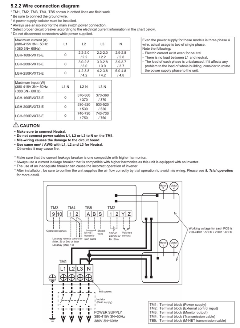 Mitsubishi Lossnay LGH-250RVXT3-E Heat Recovery Unit