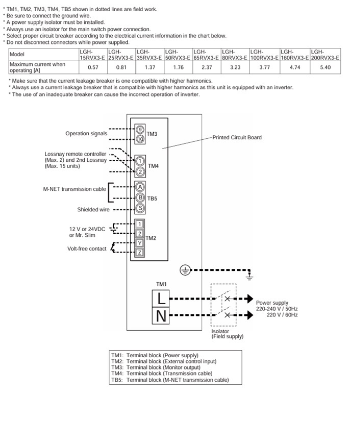 LGHRVX3 Wiring