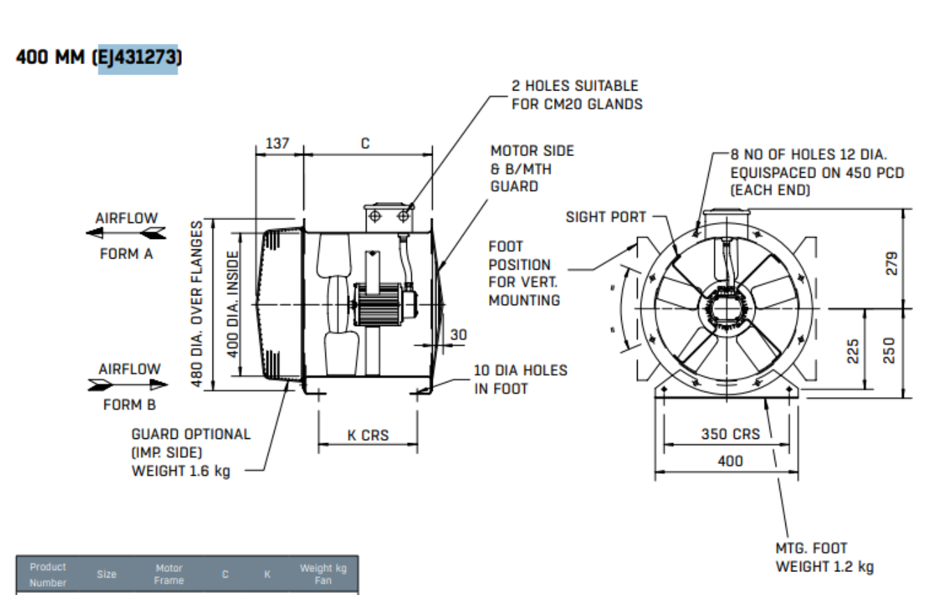 EJ431273 : 40JM/16/2/5/32-deg 2pole 3ph Long Cased Axial Fan