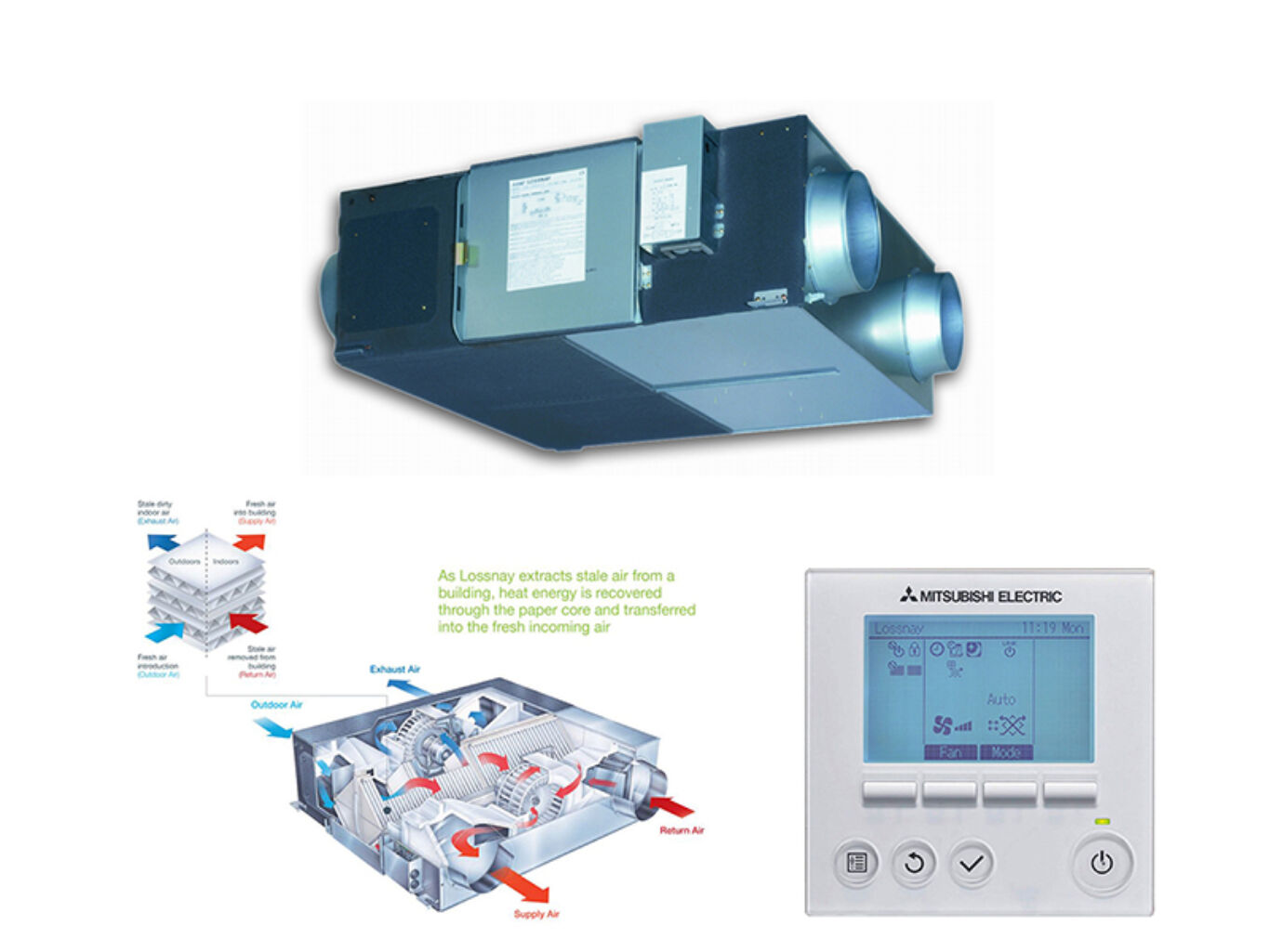 LGH-250RVXT-E : Mitsubishi Lossnay LGH-250RVXT-E Heat Recovery Unit