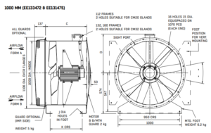 100JM/25/4/9/28-deg 4pole 3ph Long Cased Axial Fan