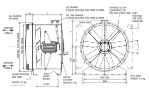90JM/25/4/9/24-deg 4pole 3ph Long Cased Axial Fan