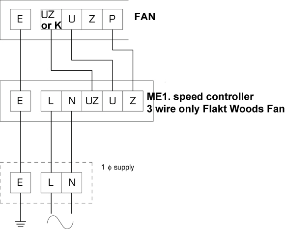 me1 6 fan speed controller by flakt woods nfan supply stock extractor fans ventilation solutions for homes amp businesses in the uk viair 40 relay wiring diagram
